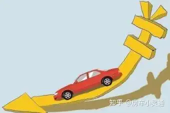 2022汽车车市走向（车价走势）2021汽车市场现状分析，