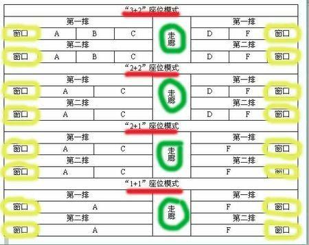 第一次坐高铁流程图解图片