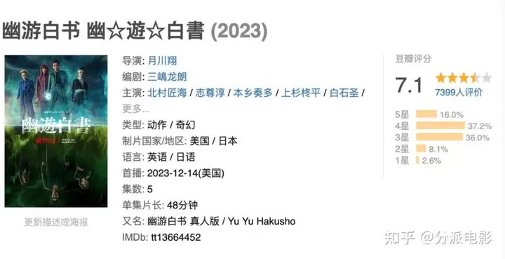 Netflix真人版《幽游白书》一代神漫空降,网飞放大招了!