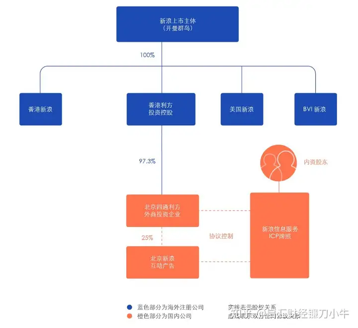 疮逆城掖晕瓶！网喷徒克饱