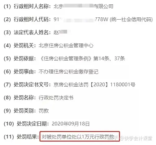 多地公布公积金新政！有地区个人部分全额免缴，到手工资增加！