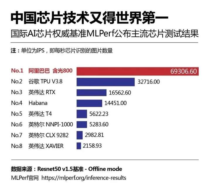 阿里巴巴是什么（阿里巴巴是干嘛用的）