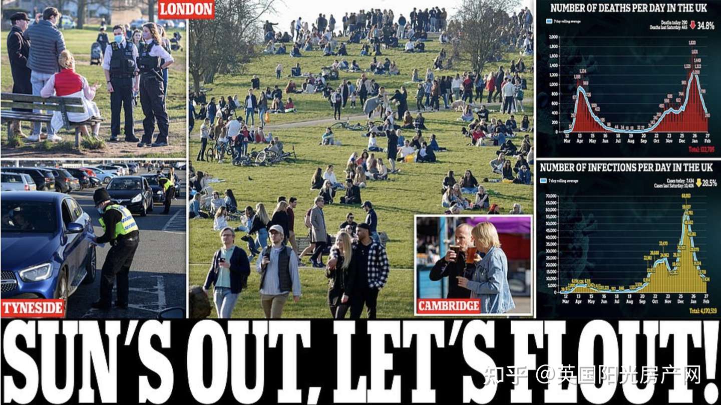 英国解封全凭天气决定 知乎