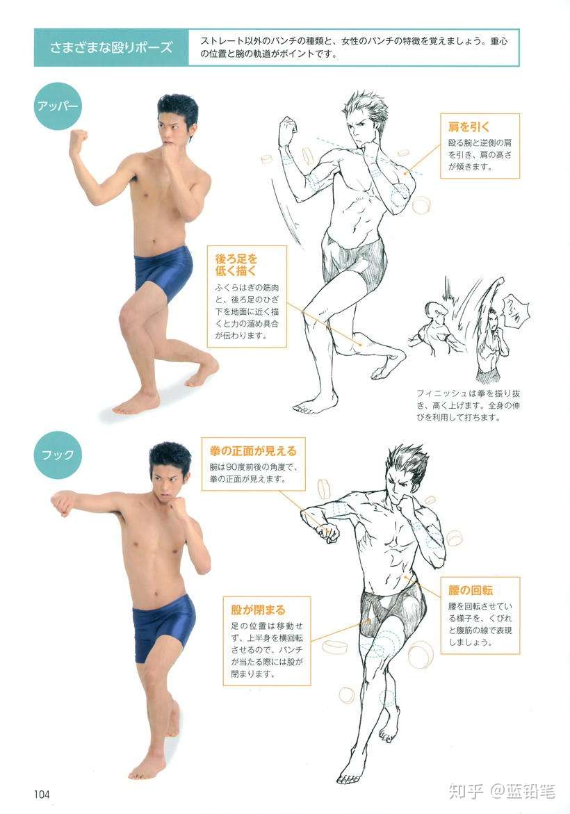 看完这篇 还怕不会画人体吗 超全面的人体姿势画法一览 附100 高清大图下载 知乎