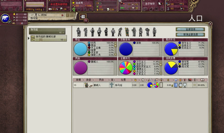 如何看待由p社拜年祭引发的p社玩家内部的分歧?