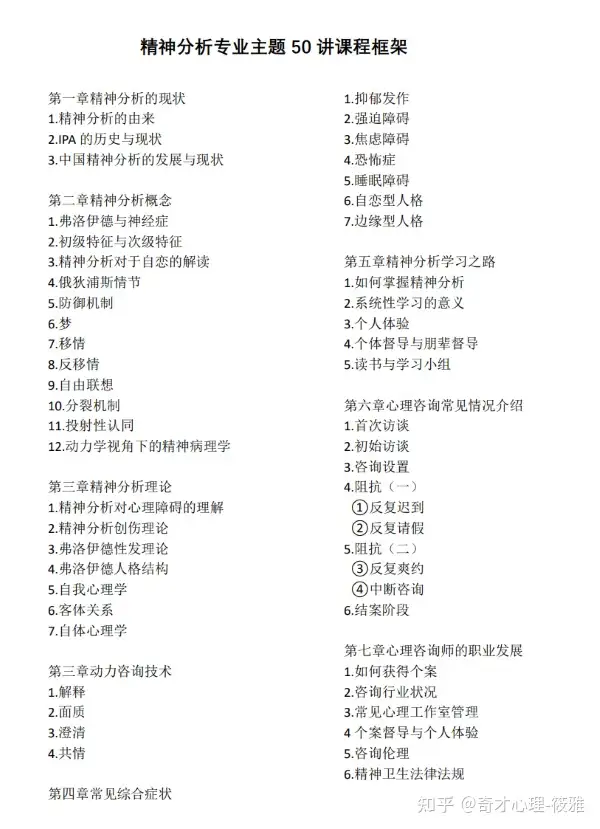 静心心理：精神分析专业主题50讲- 知乎