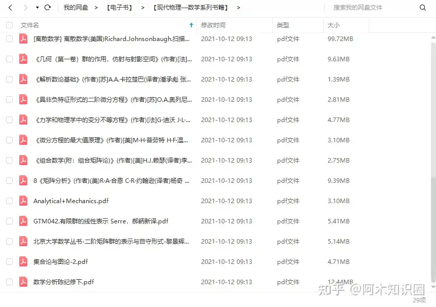 400本+现代物理数学丛书系列PDF电子书网盘资源合集，包含走向