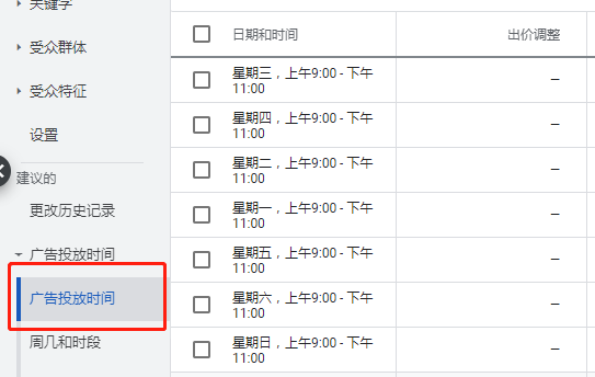 谷歌广告,数据突然全变0,连展示次数也是0,什么原因? 谷歌广告