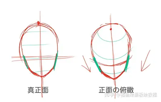画好人物脸部小技巧 教你绘制不同角度的脸部画法教程 知乎