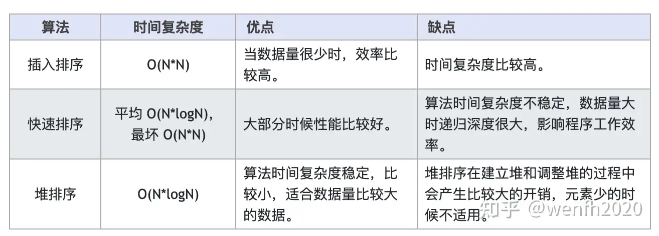 v2 e6fa630b90f29740d42765e24db0927d 1440w 无名阁