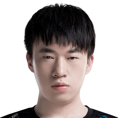 xiaohu(电竞选手)