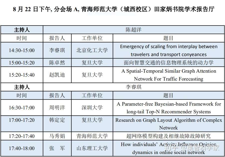 活动预告 全国复杂性科学年会 周六周日连续直播 知乎