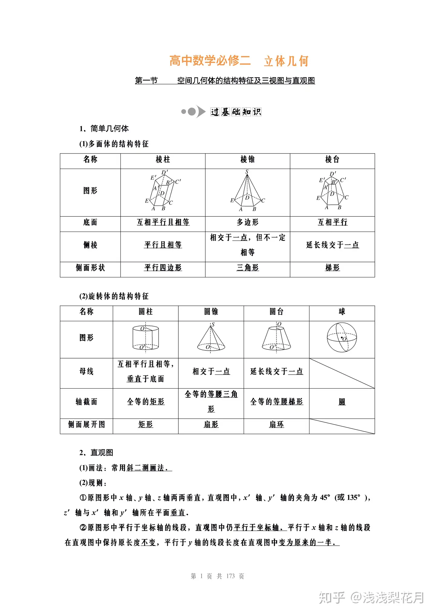 北大学长 用 177页 剖析高中数学立体几何 完美解析 可打印 知乎