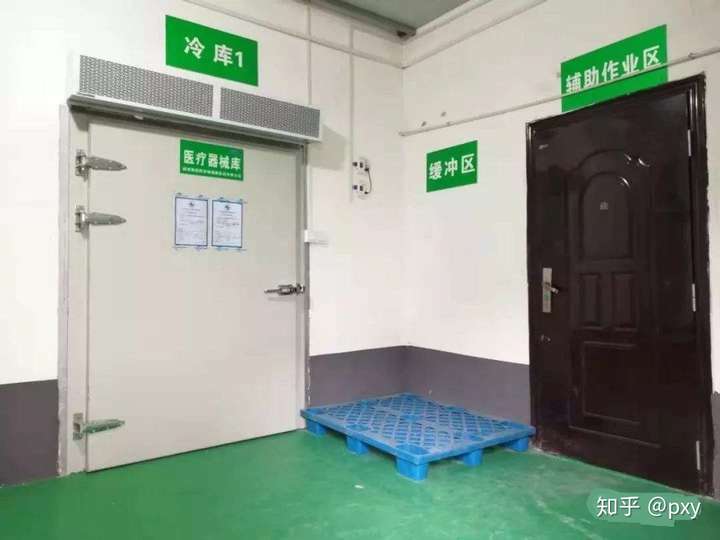 在南昌注册一家医疗器械销售的公司,请问需要满足一些什么条件?