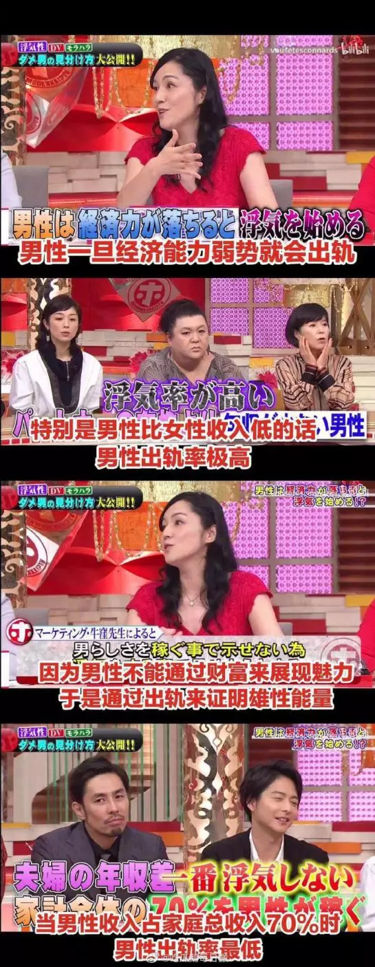 2 8亿人热议papi酱怀孕 越是没钱的男人 越容易出轨 知乎