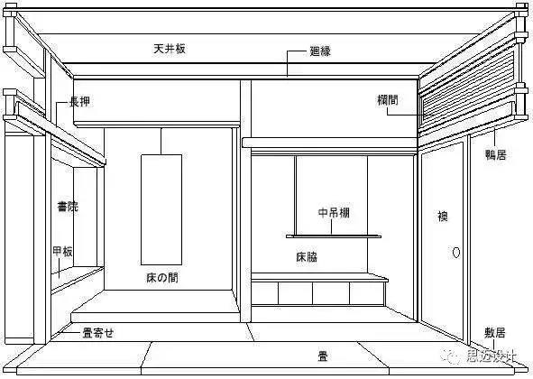 和室的前世今生- 知乎