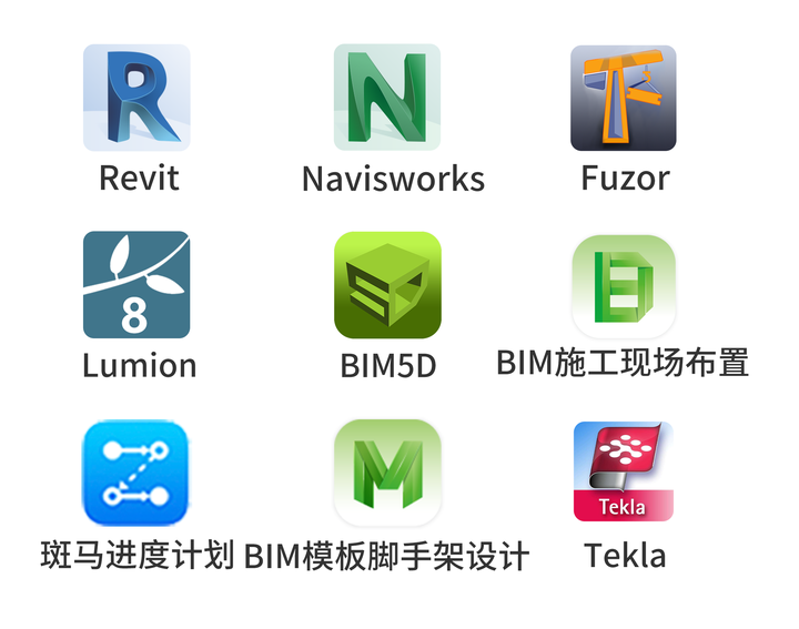 亲们,有哪些bim软件是可以免费用或者有试用版? - 知乎