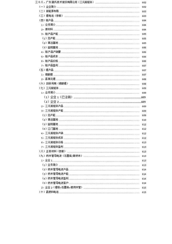 2000多家锂电池产业链企业：广东道氏技术股份有限公司（三元前驱体）