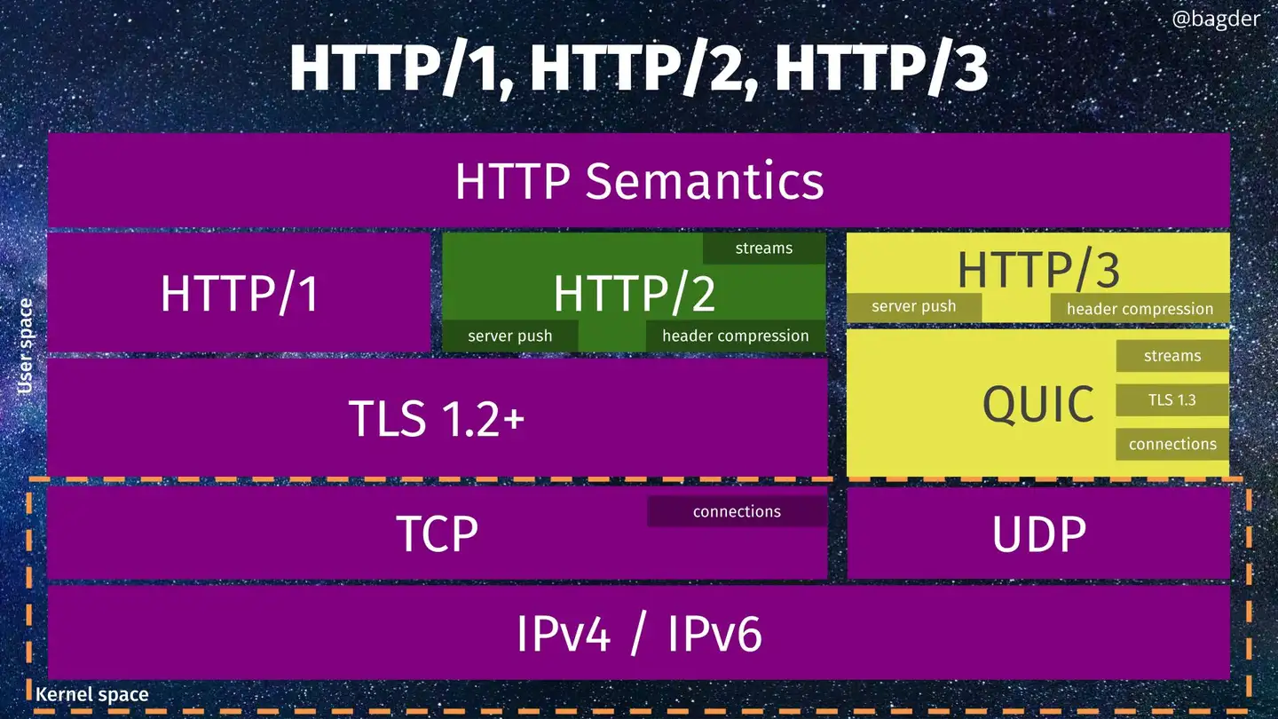 http2.mlstatic.com/D_NQ_NP_753379-MLB46840580996_0