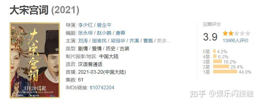 刘涛新剧扮嫩被骂 谁的锅 不知 大宋宫词 还能不能力挽狂澜 知乎