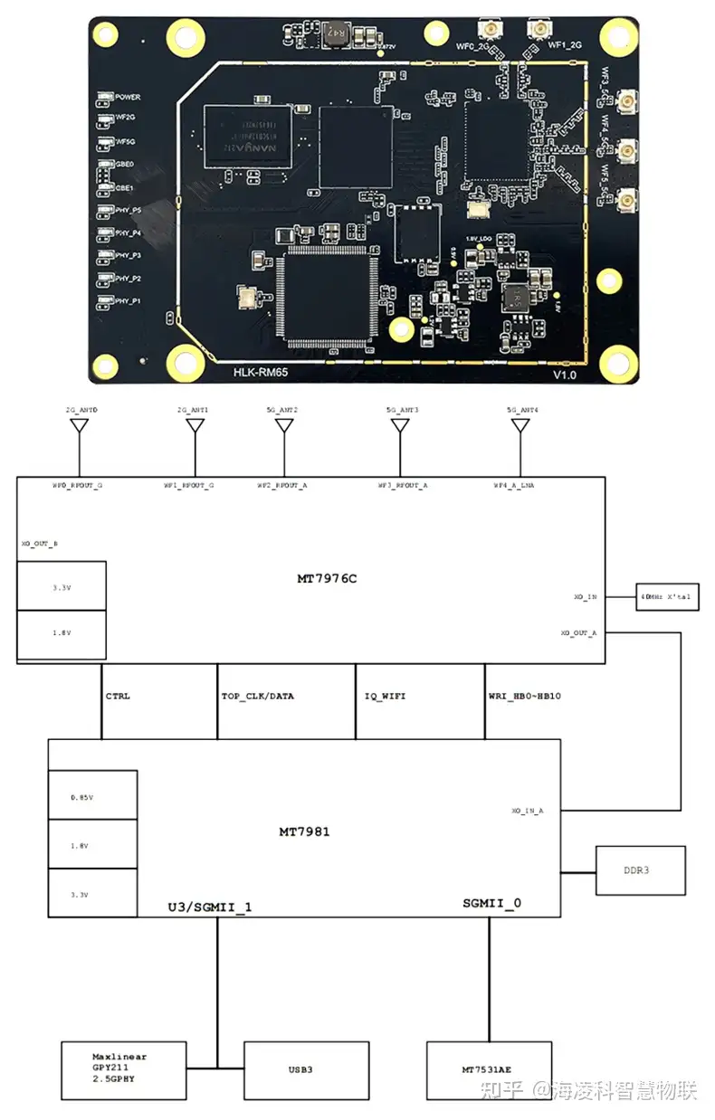 超歓迎された 訳あり [値下げ交渉ok] BMD 16x16 Videohub Micro