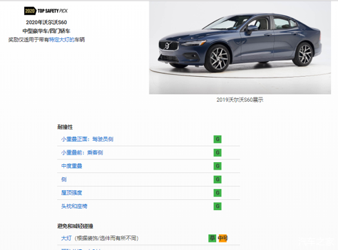 造物车工坊丨iihs年度最安全榜单 马自达全系上榜日系再次屠榜 知乎