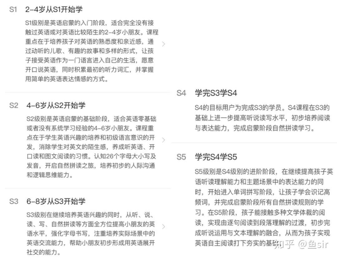 斑马英语全新解读 体系新颖 但弊端明显 3分钟优劣势详解 知乎