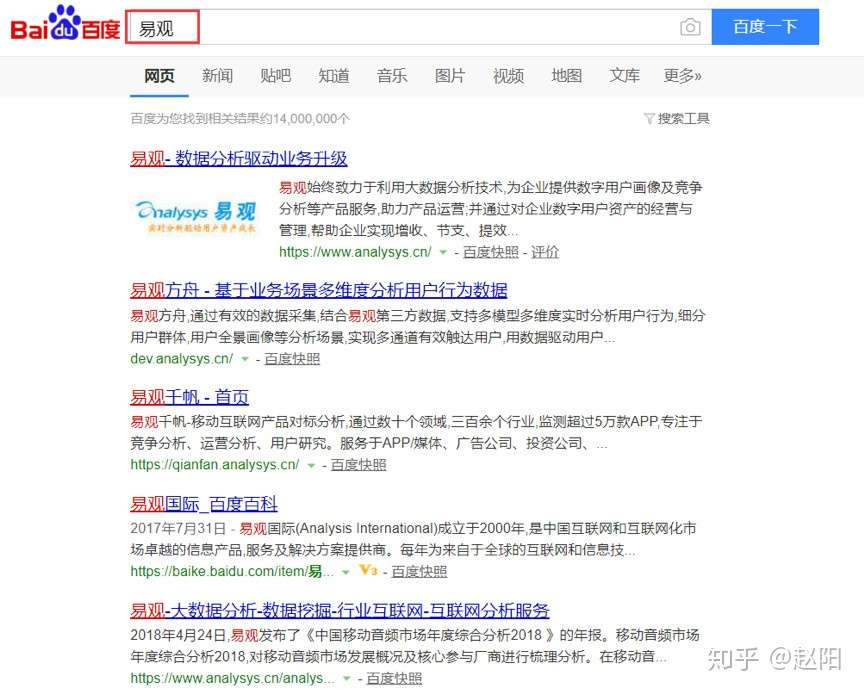 4个数据帮你轻松破解竞价推广转化难难题 知乎