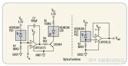 使用线性光耦合器的模拟隔离