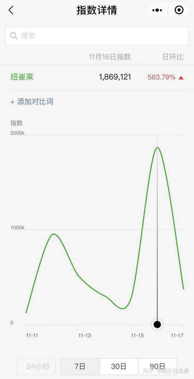 燕云台 安利纽崔莱揭秘腾讯视频的 3a营销 密码 知乎