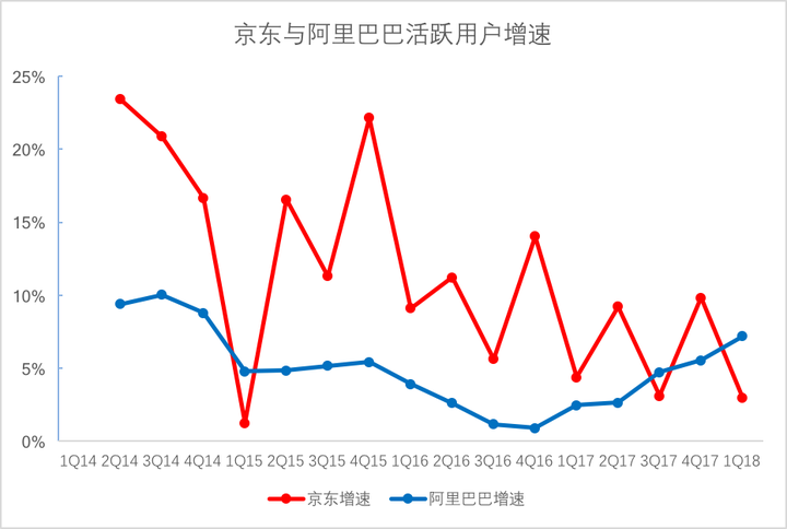 天猫88会员有什么好处(天猫88会员你会买吗)插图(3) 天猫88会员有什么好处(天猫88会员你会买吗)插图(3)