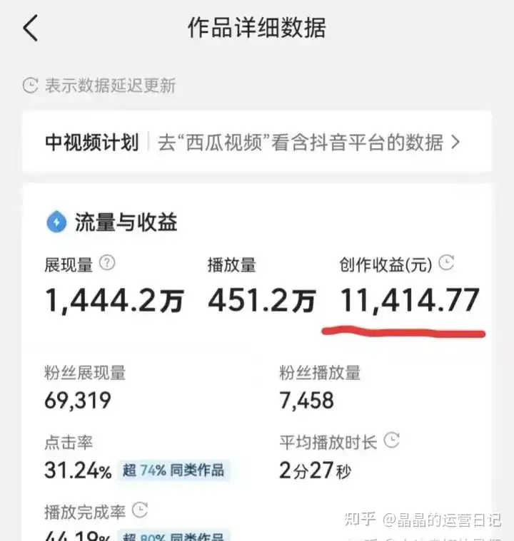 每晚看影片一半小时,20天投资收益11414,看一看我是怎么做的,急忙珍藏起来!(图1) 每晚看影片一半小时,20天投资收益11414,看一看我是怎么做的,急忙珍藏起来!(图1)
