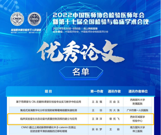 西安医检三位青年检验师在2022中国医师协会检验医师年会上获佳绩