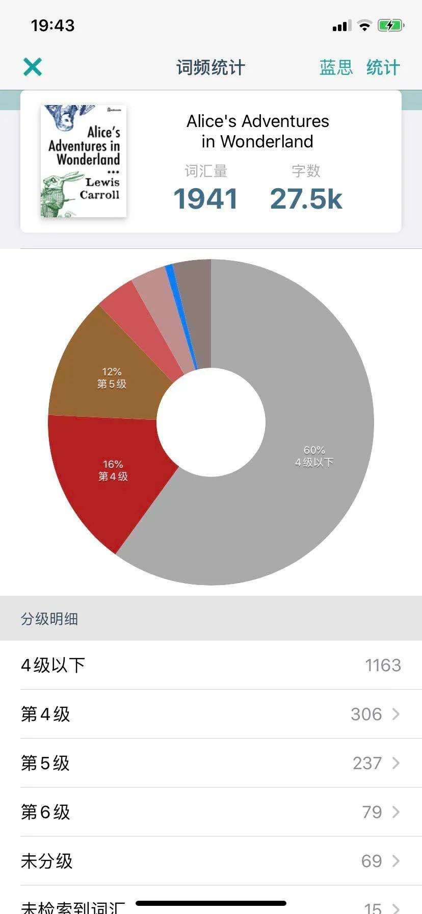 这个神器app 让你从此爱上英文原版书 知乎