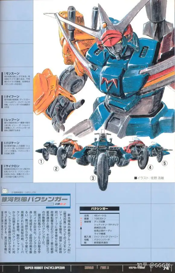 萝卜日记第140期 银河的名作之风 J9系列 知乎