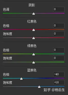 修图调色技巧照片怎么调色修图软件糖果色小清新photoshop修图手机