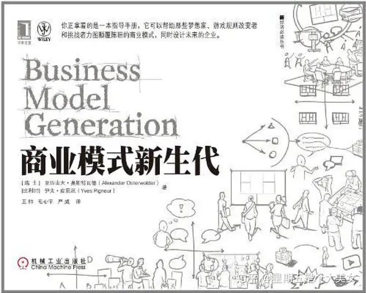 学模式 | 商业模式画布，案例小红书