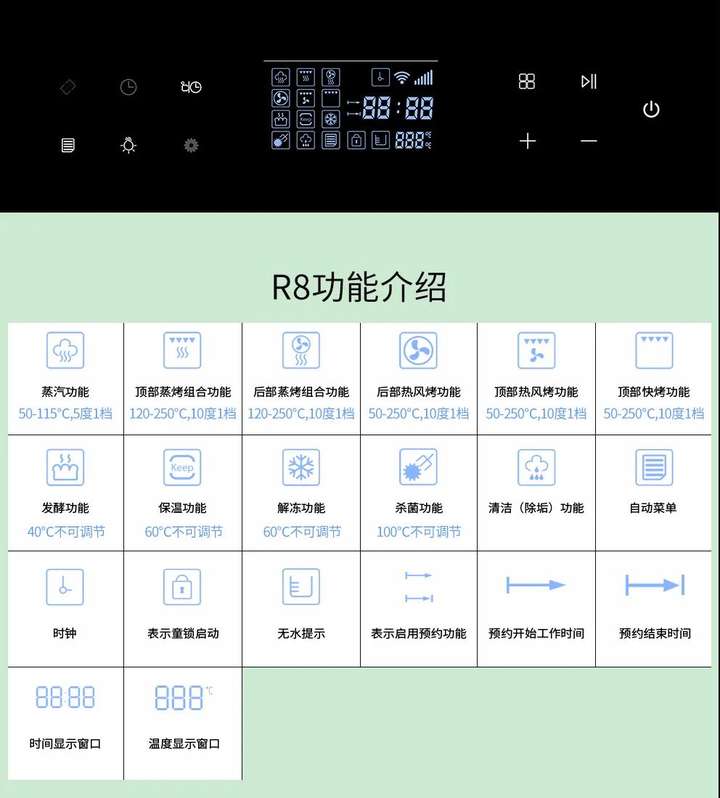 欧派烤箱功能图解图片