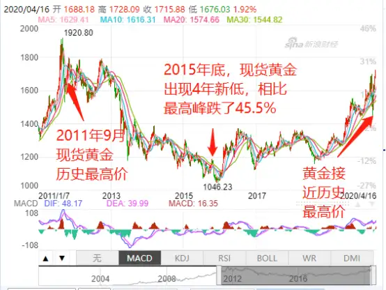 效膝灌淘绢必葫19%，崖孝爵草唠享数纤镶熄免，挠信七跪前……