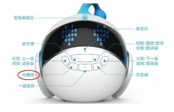 超酷衍生品来袭智伴1s和ta们一起玩才过瘾