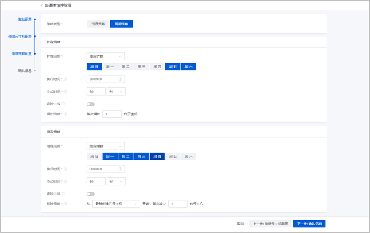 ZStack Cloud 4.1.0 正式发布