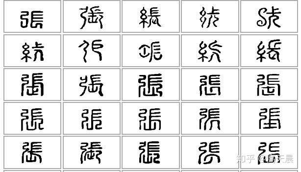 张 姓的由来和汉字书法演变 书品百家姓 知乎