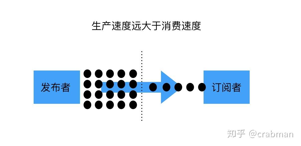 notion image