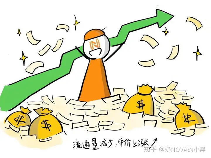 为什么要质押