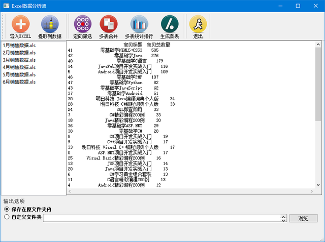 利用python处理Excel表格中的销售数据的图8