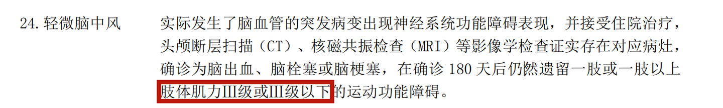 高发轻症理赔标准 轻微脑中风 知乎