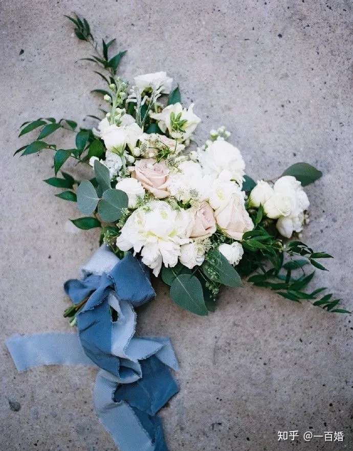 朋友结婚 包多少份子钱合适 知乎
