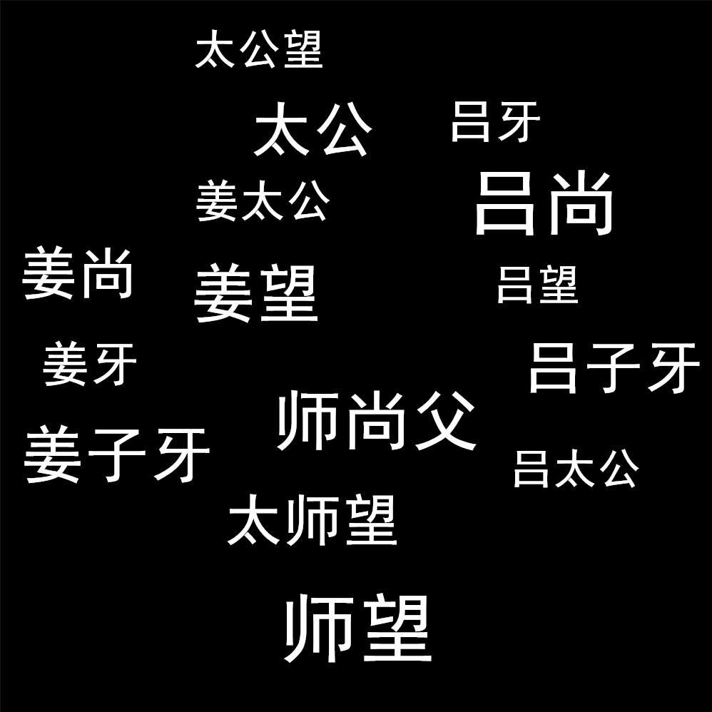 姜太公有多少个名字 我数了数 数出18个 知乎