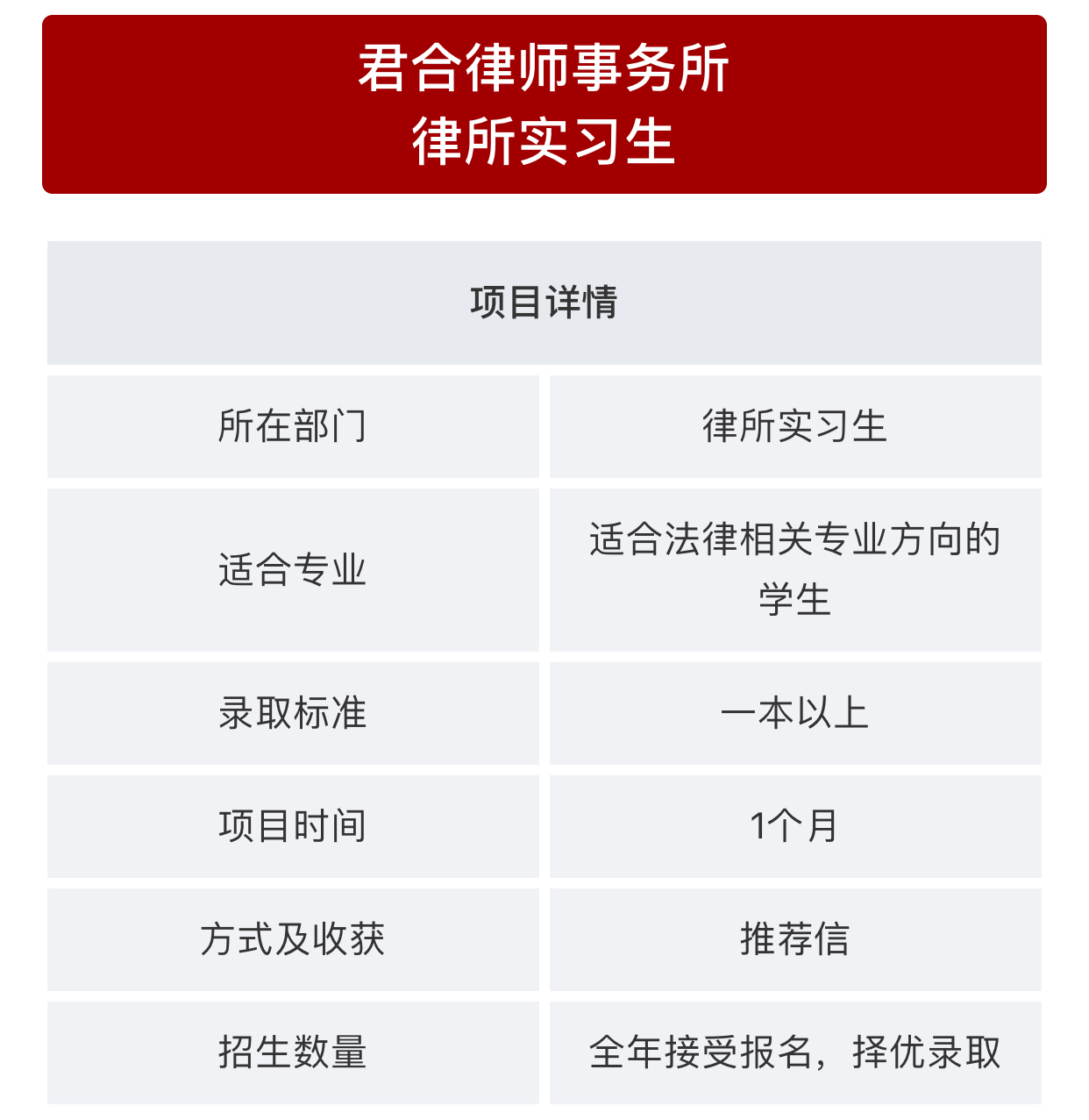 背景提升 名企实习项目 君合律师事务所 知乎