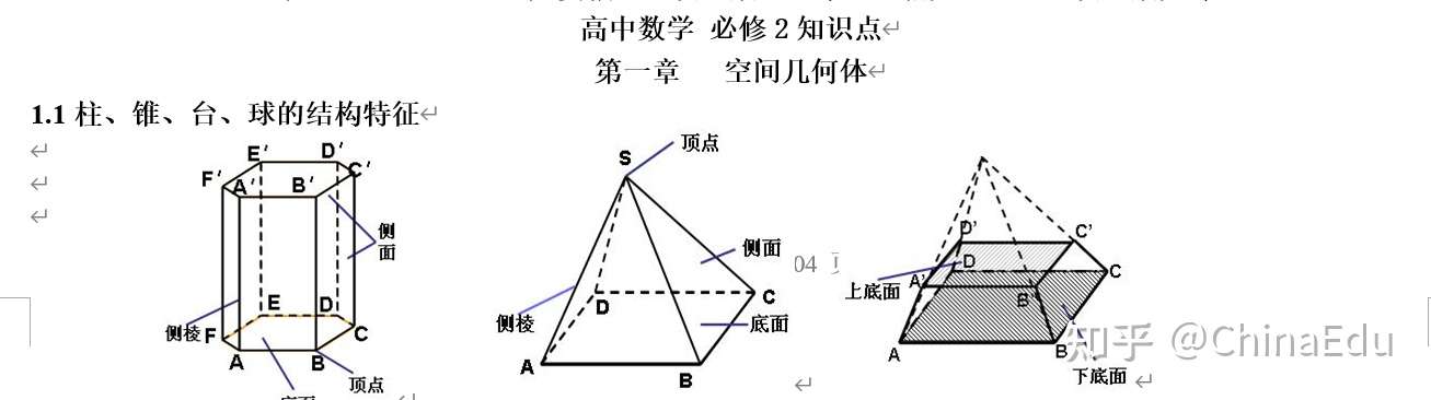 高中数学知识点总结笔记 空间几何体 知乎